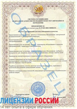Образец сертификата соответствия (приложение) Спасск-Дальний Сертификат ISO 50001